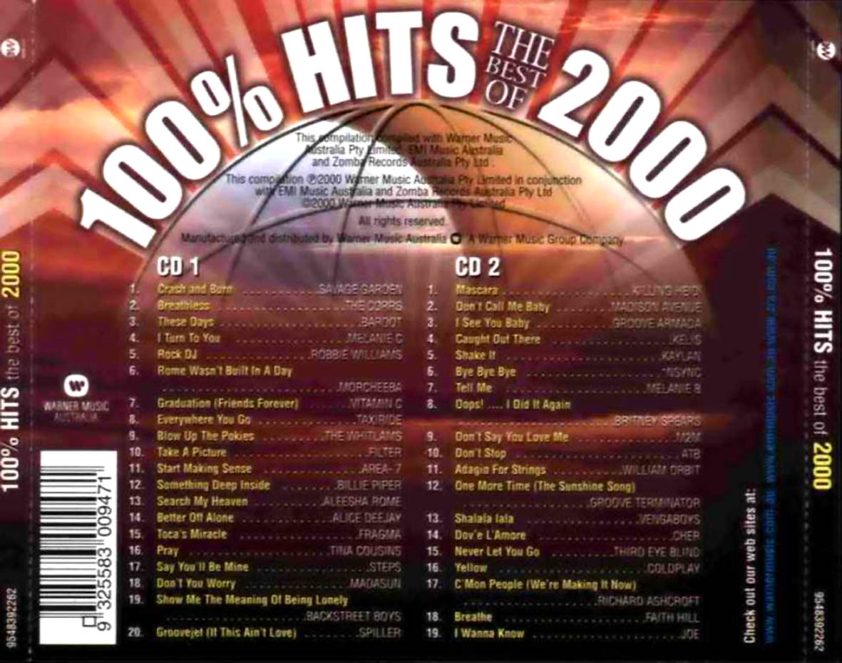 Hot 100: Top 20 Billboard Hits of the 2000s Billboard