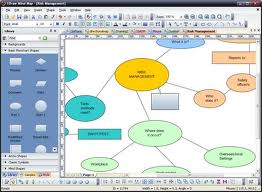 TIPO DE MAPAS CONCEPTUALES