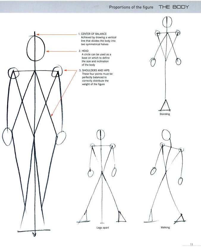 O modzie znanej i nieznanej: Projektowanie mody nie tylko dla orłów cz.3