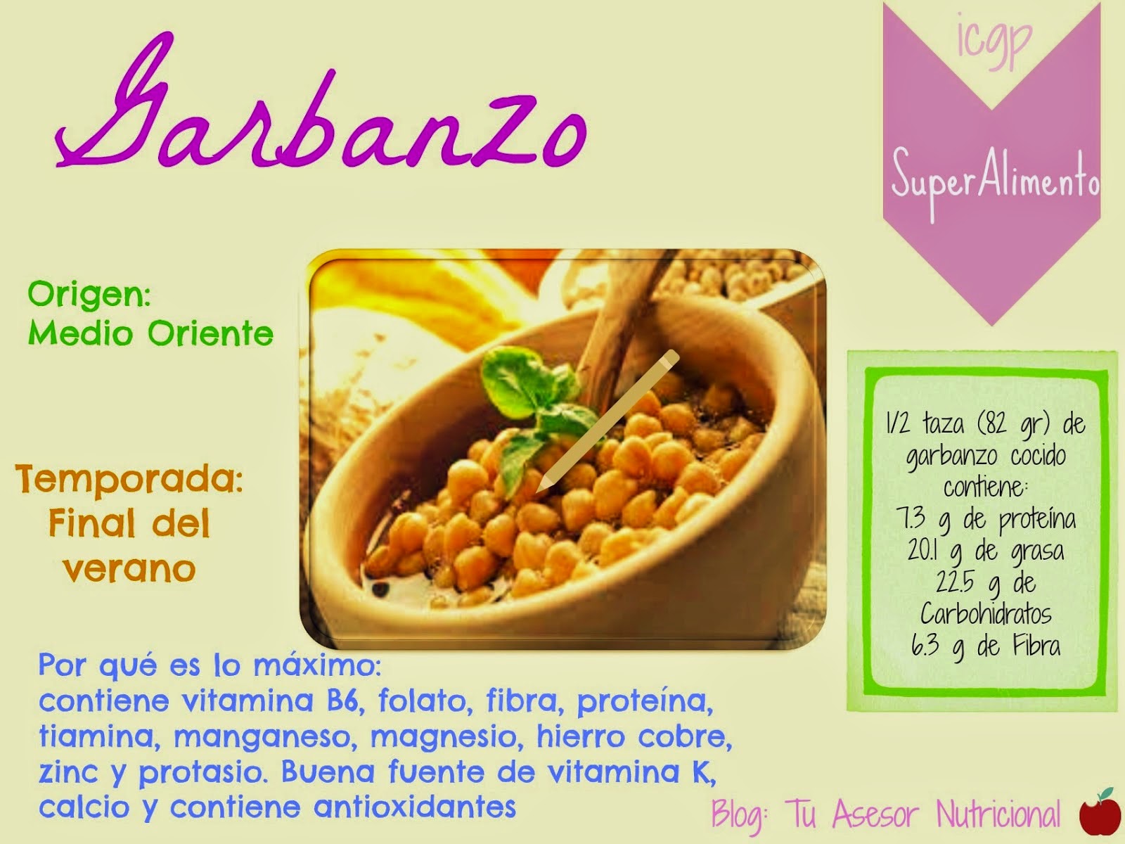 El deporte en el Mater Propiedades de los garbanzos