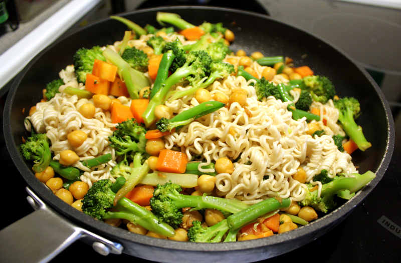 Presentasjon Av Wok