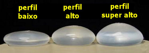 Peito tamanhos pequenos de mulher