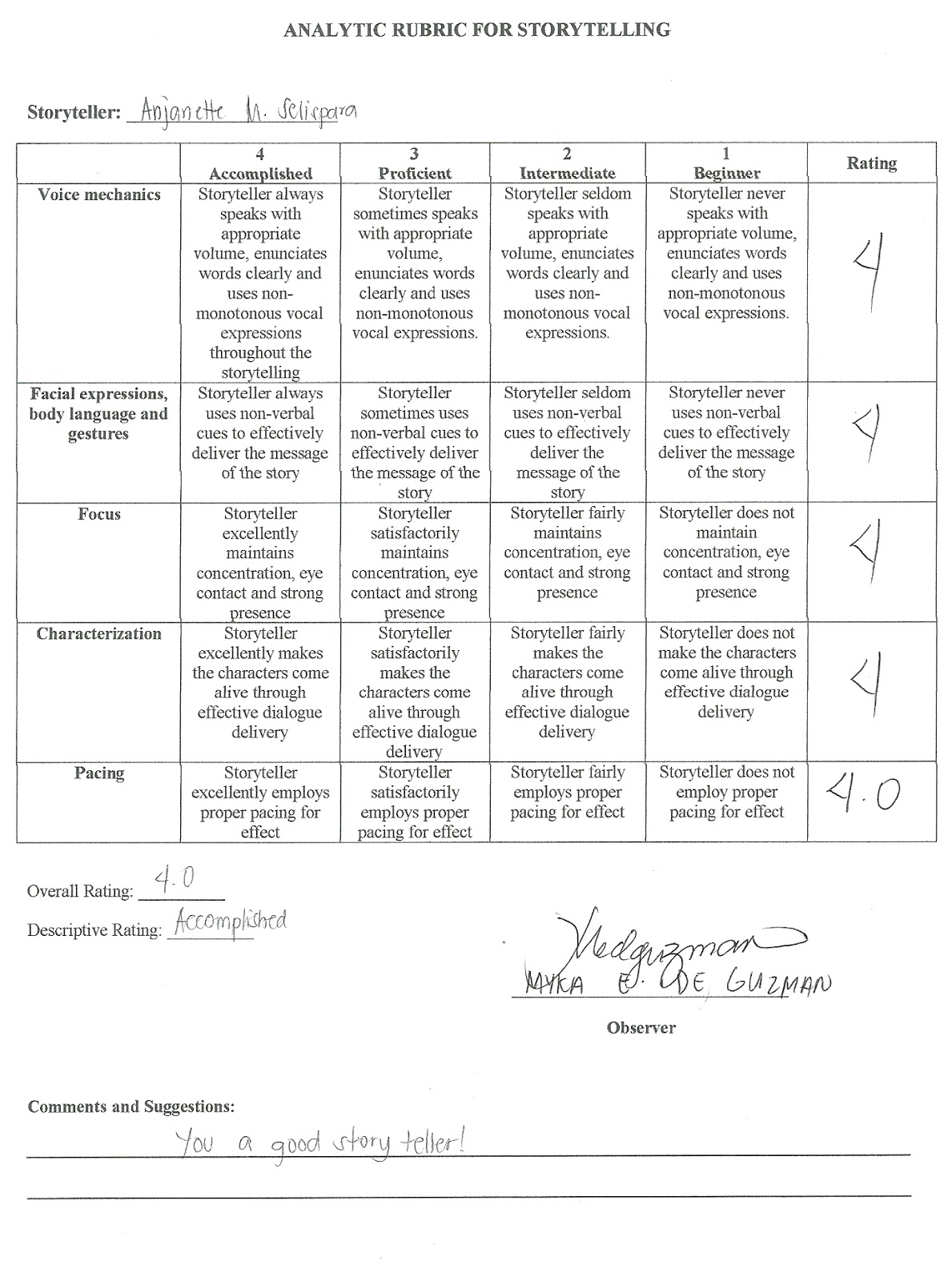Capital punishment thesis statement image