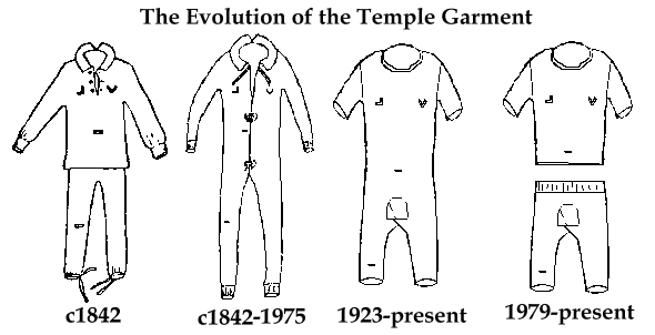 Garments tumblr mormon 20 Secret