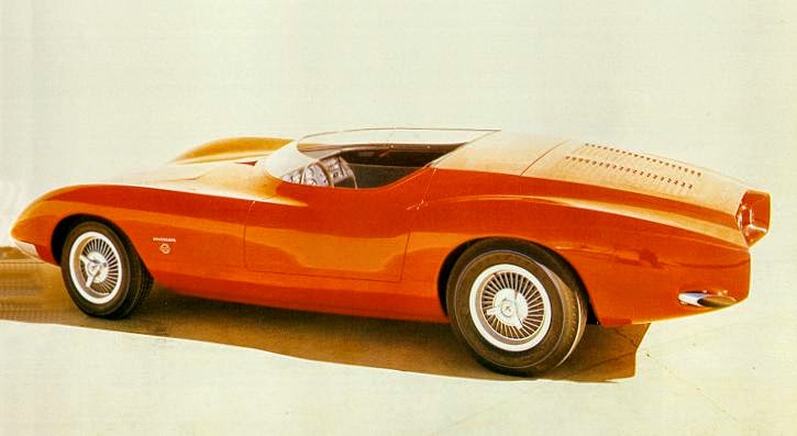 Karznshit 62 Chevrolet Corvair Monza Ss