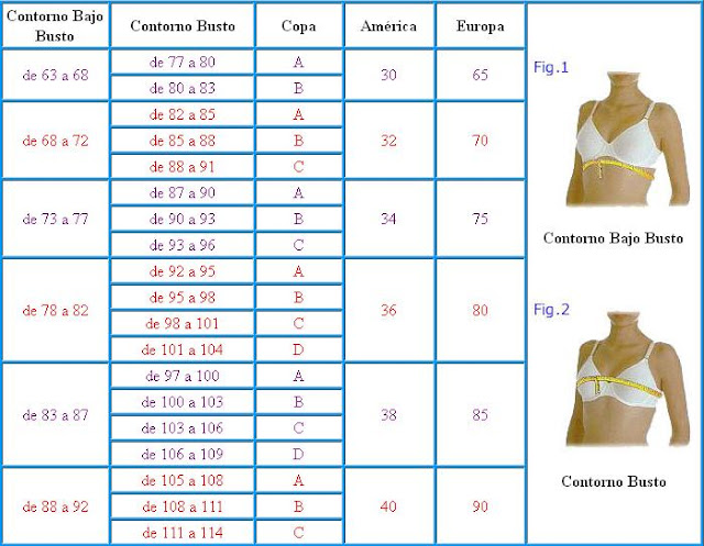 copa mas grande de brasier