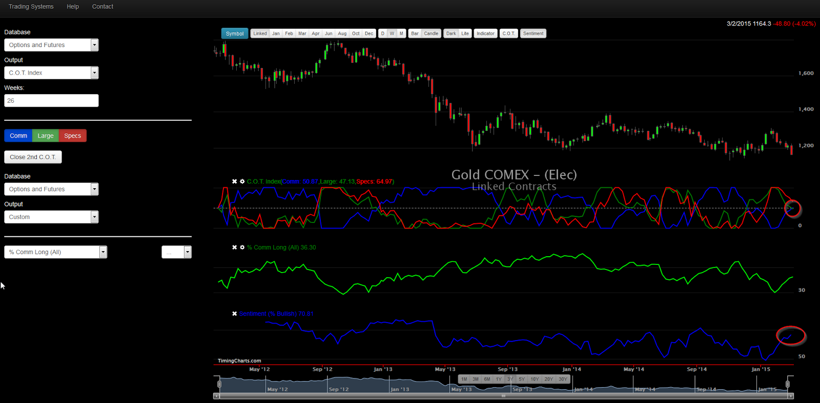 Bforex wiki