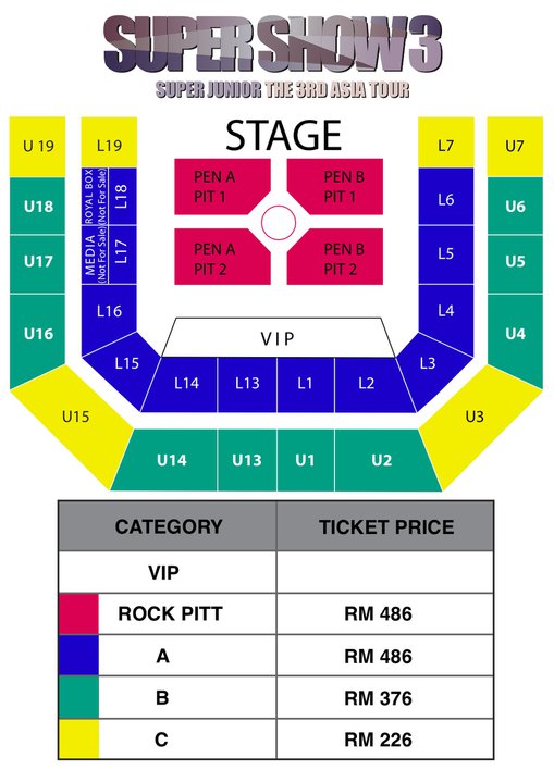 Ss3 Malaysia Stage