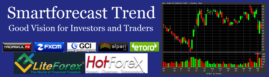 Smartforecast Trend