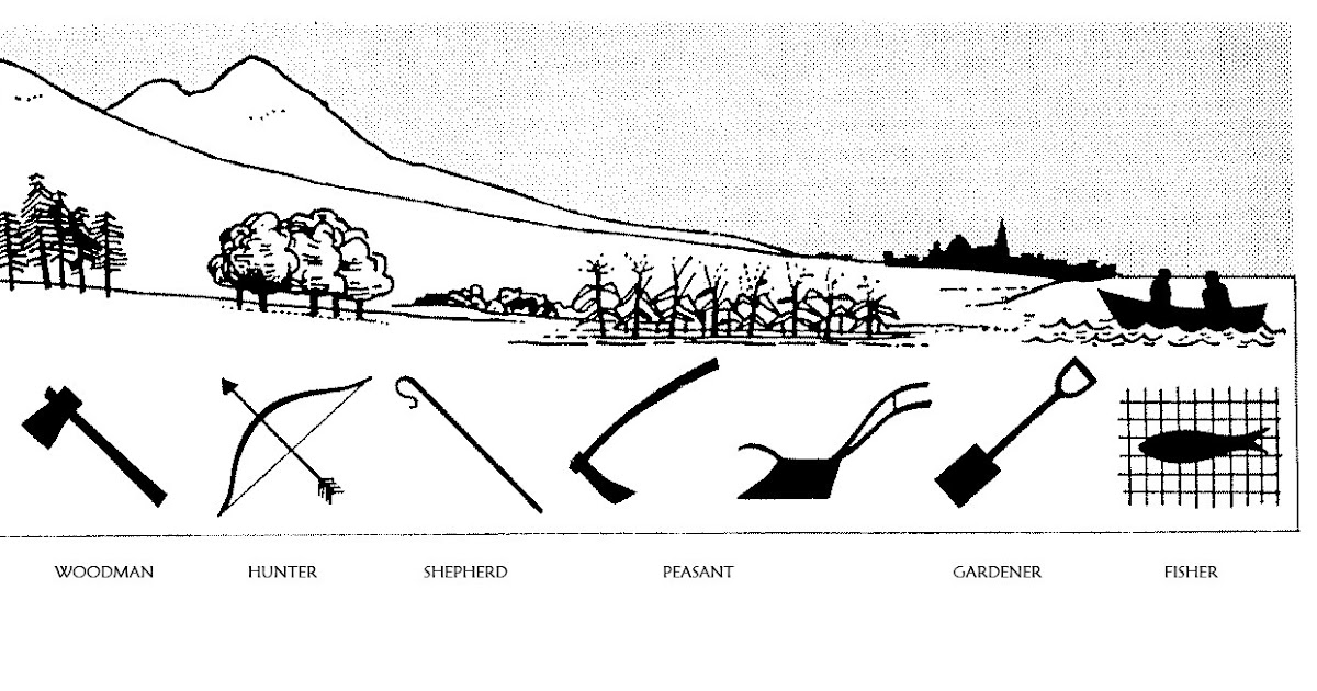 City in Environment The Valley Section