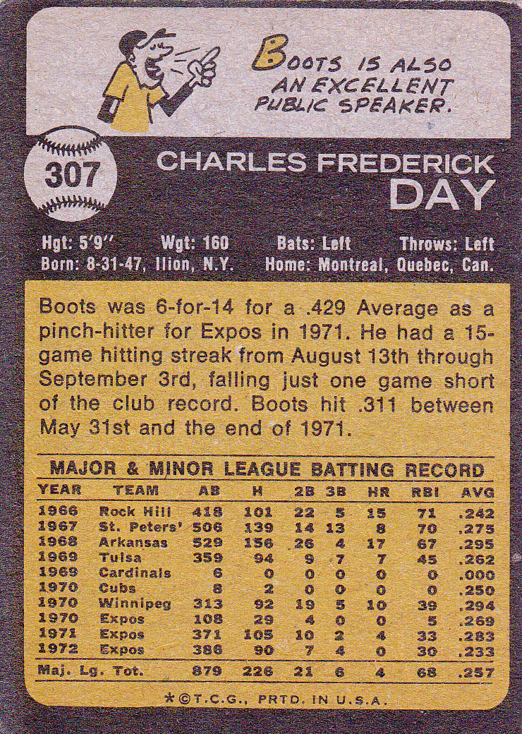 Boots Fashion Pic Boots Day