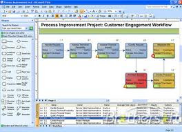 MS visio help