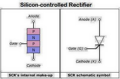 electrical engineering literature review electrical engineering literature review