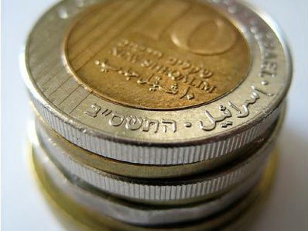 اسعار العملات اسعار العملات