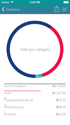 tripcoin3