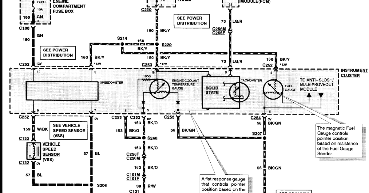 schematics and diagrams: 1998 Mercury Tracer Speedometer Fuse