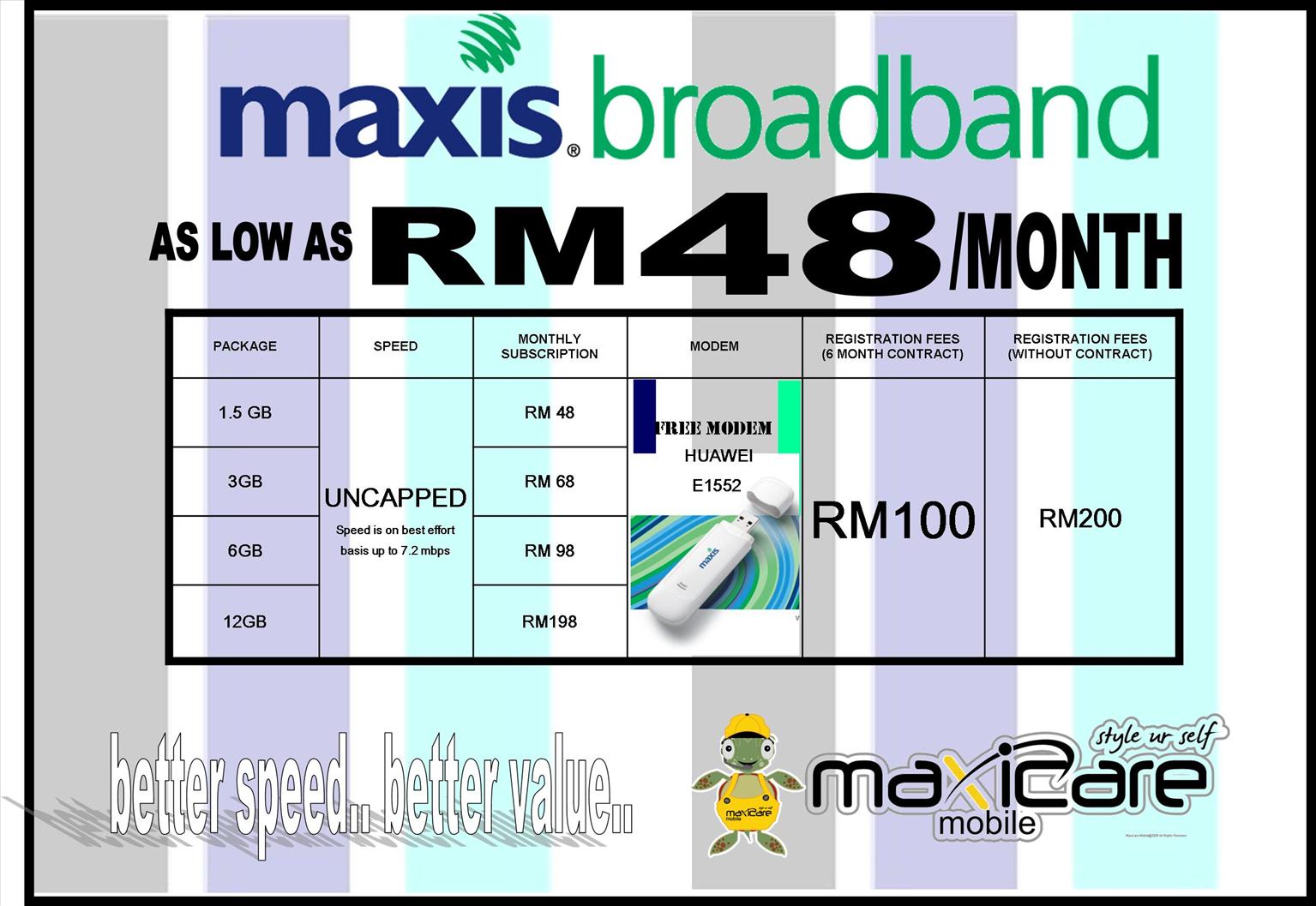 broadband maxis