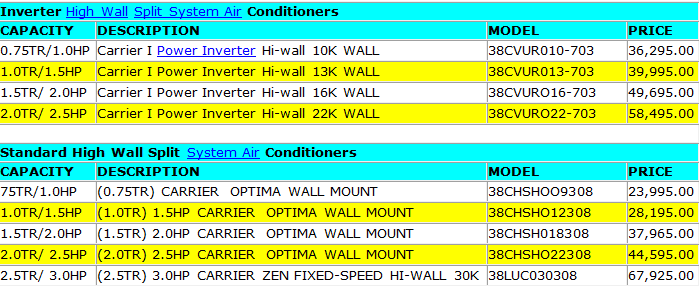 Download Carrier Window Type Inverter Aircon Price Images