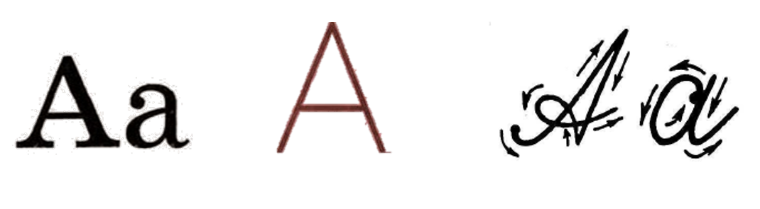 ¿Cómo escribir en ruso? Letras imprentas y cursivas | Escribimos