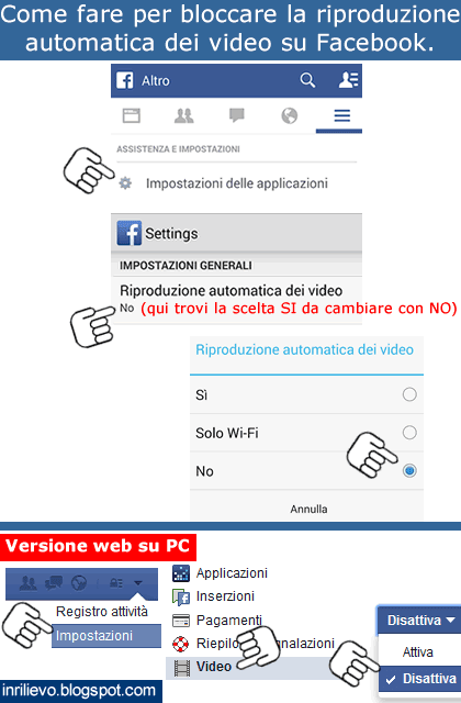 riproduzione video facebook