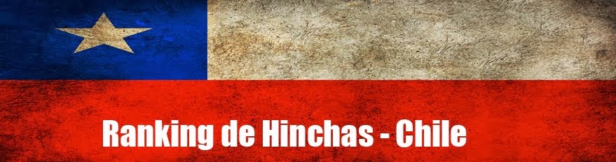 Ranking de Hinchas - Chile