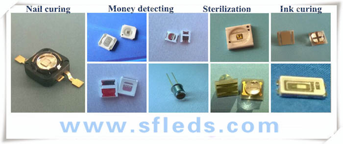 365nm 5050 led datasheet uvc led
