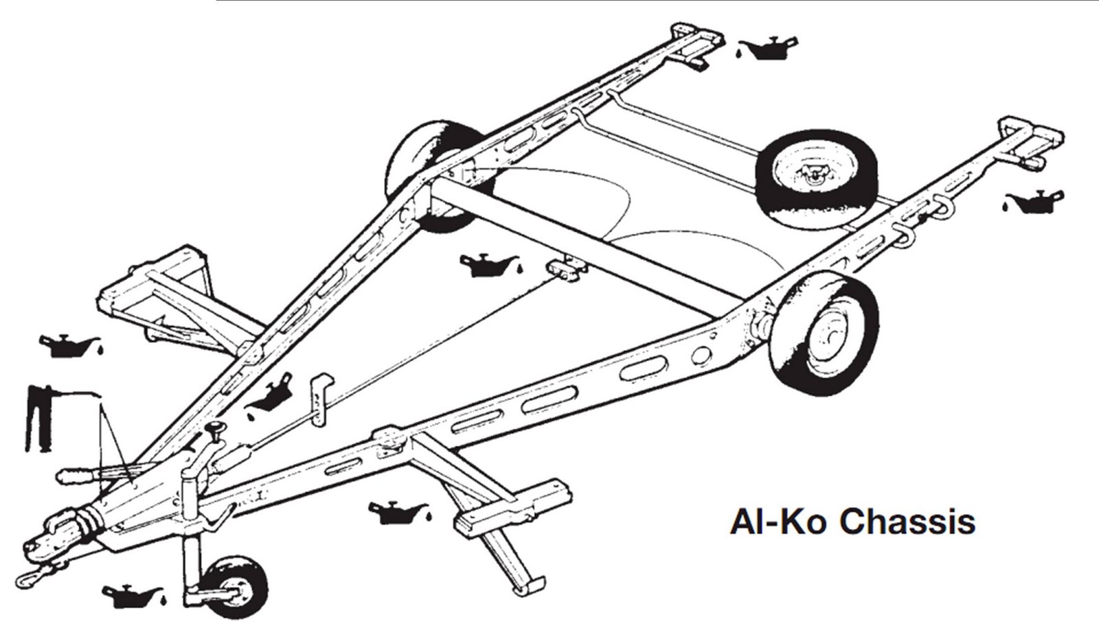 Cool Caravanning Caravan Servicing