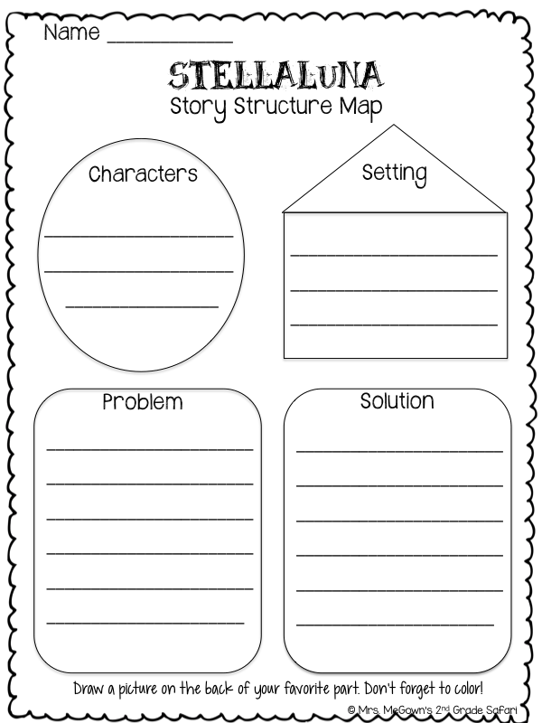 mrs megowns second grade safari stellaluna literacy story map for 2nd grade