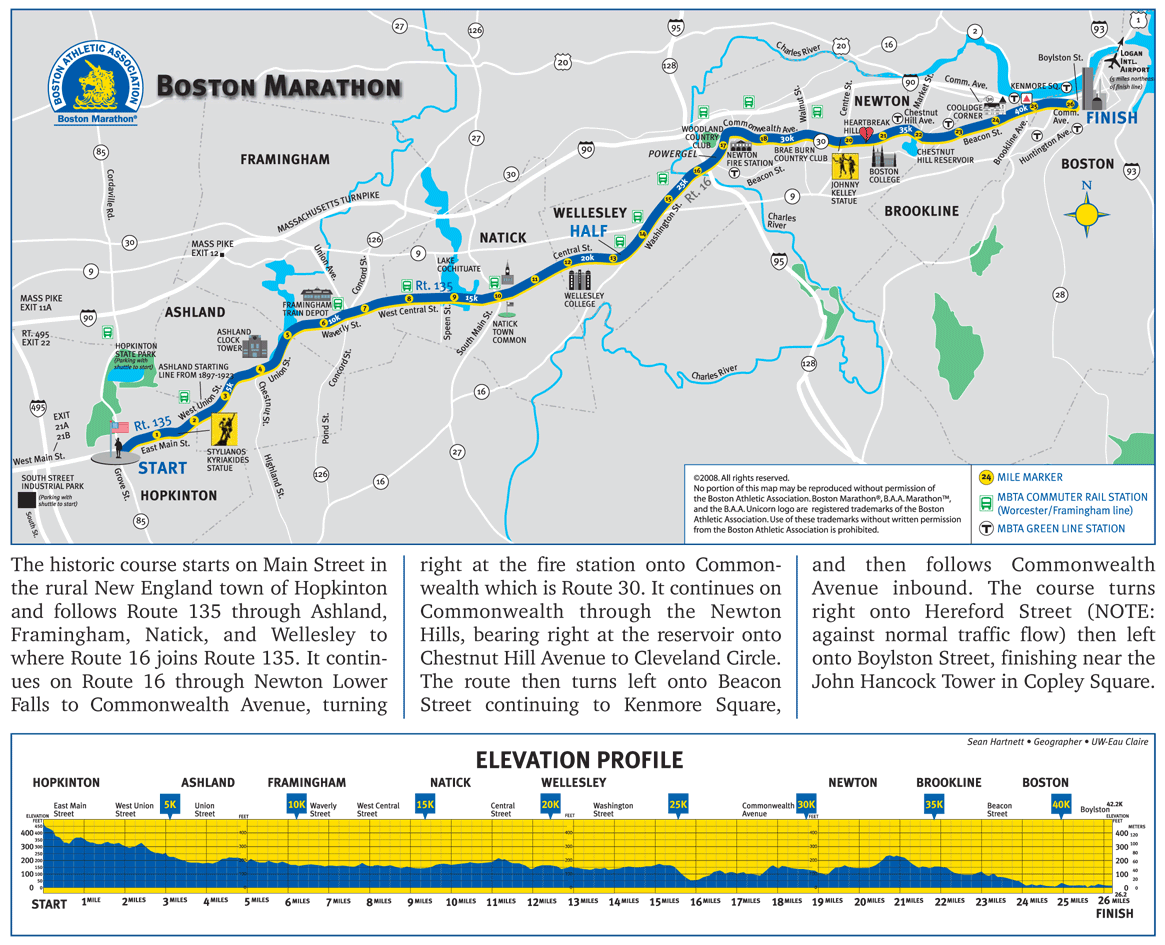 Boston marathon freebies