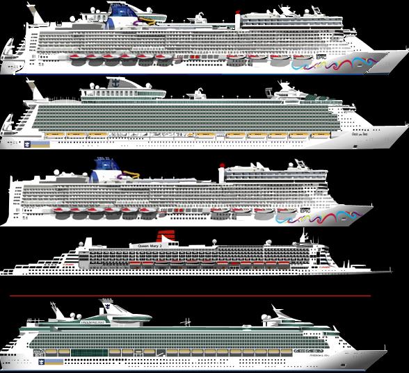 norwegian epic,allure of the seas,queen mary II y freedom of the seas