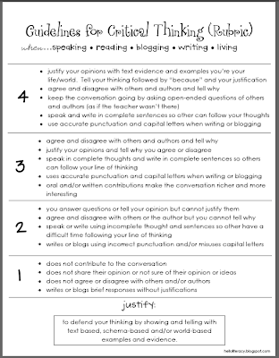 critical reading examples essay thinking paper sample response