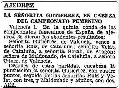 Recorte de ABC sobre el II Campeonato Femenino Individual de España, 2 de agosto de 1951