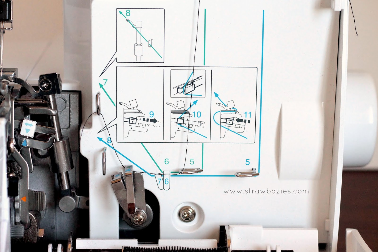 Make It Handmade Threading Your Serger or Overlocker