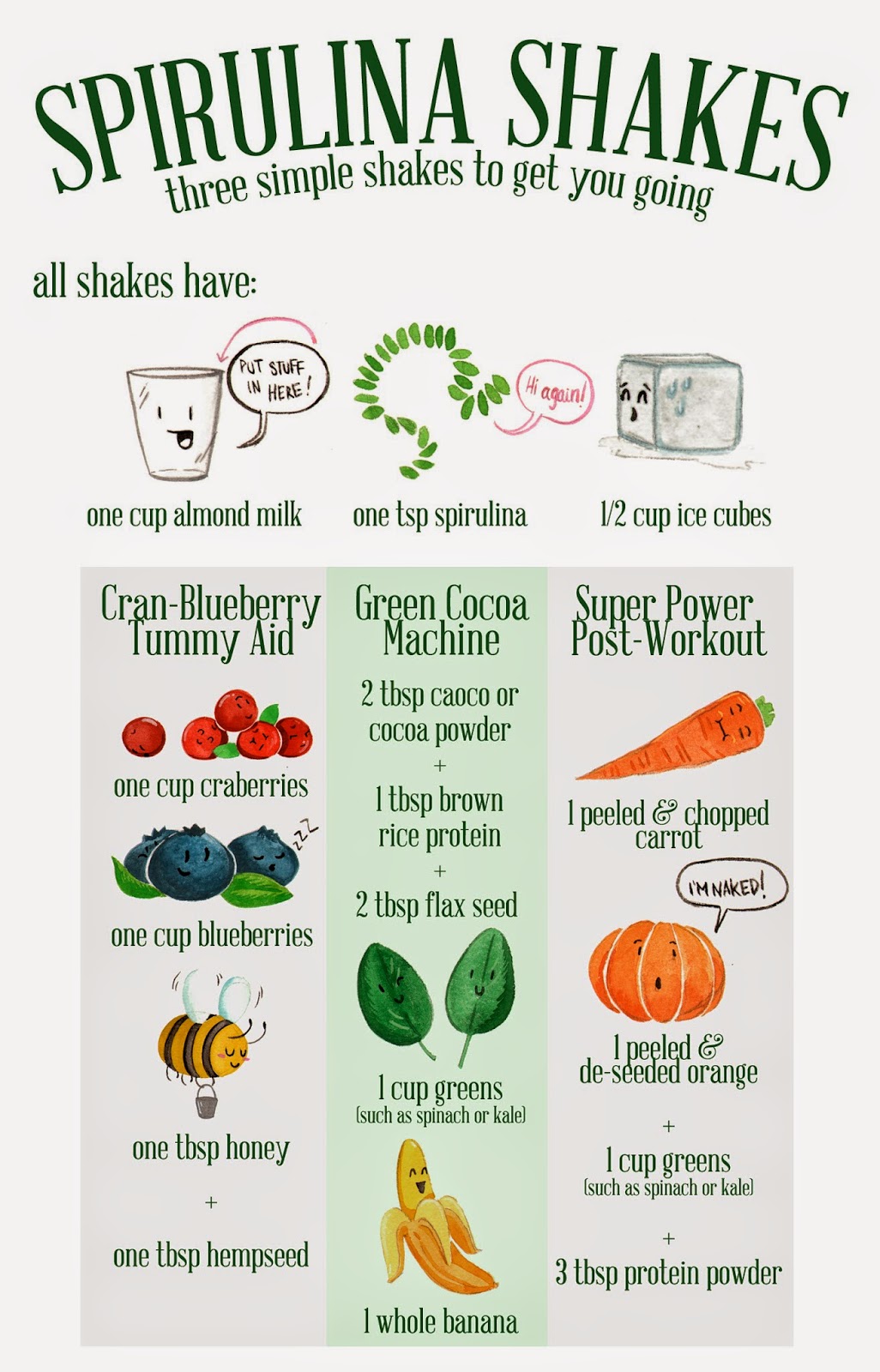 Total Life Changes With Dawn Blue Green Plankton Spirulina Women’s