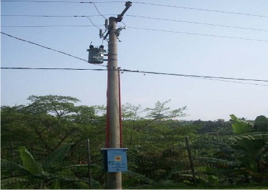 Pengetahuan Umum, Traveling, Otomotif, Teknologi dan Hal Umum Lainya