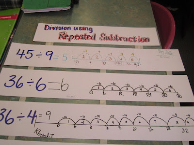 Miss A's Class Ideas: Division Strategies