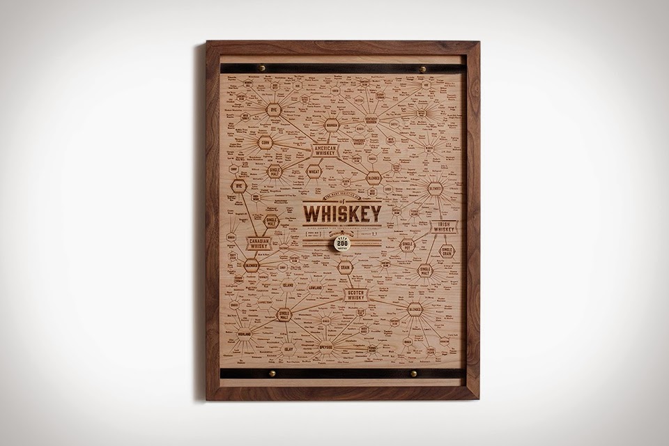 Pop Chart Lab Whiskey