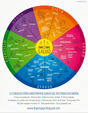 El equilibrio en la salud