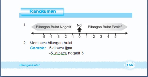 Soal Latihan Bilangan Bulat Sd Kelas 5