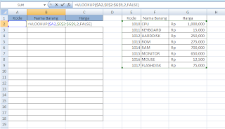 MS Excel | Rumus VLOOKUP 3 MS Excel | Rumus VLOOKUP