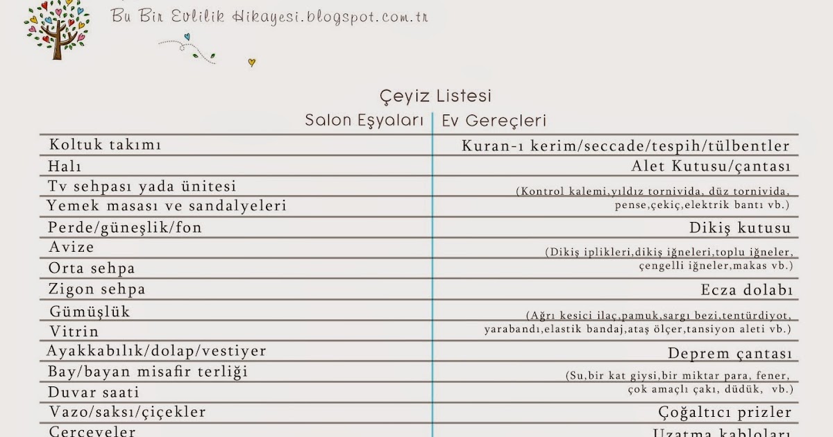 Bu Bir Evlilik Hikayesi: Salon Eşyaları ve Ev Gereçleri ...