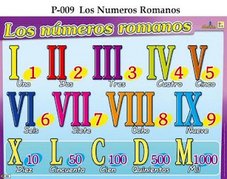 El Mundo De Los Conjuntos Los Numeros Romanos