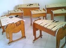 Kolintang Traditional Music From Minahasa: Pengertian Kolintang