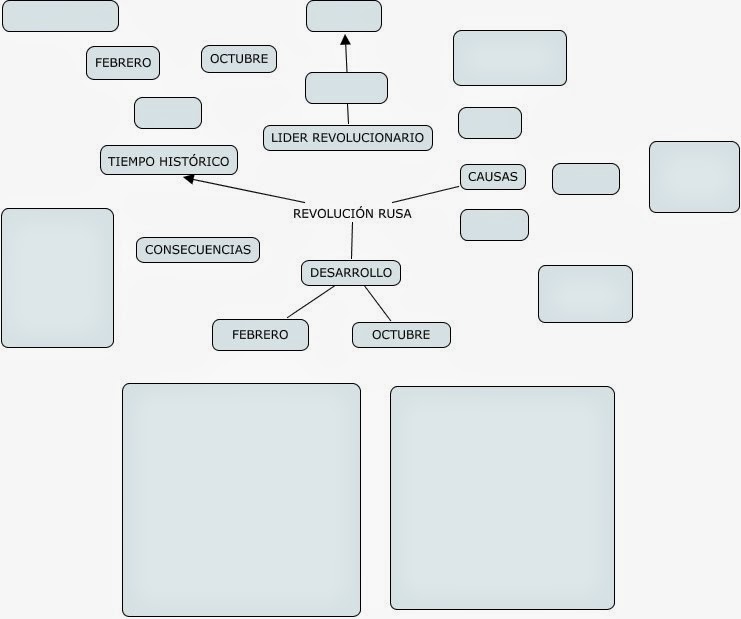 Cliodiosa de la historia