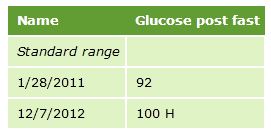 Glucose.JPG