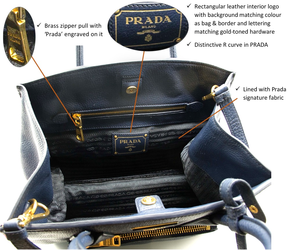 Amore-Venti: Authenticate Prada Bags and Wallets  