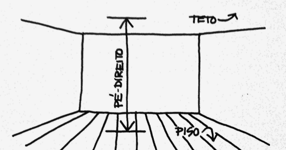 O que é e como medir o pé-direito de seu imóvel (casa, apartamento e