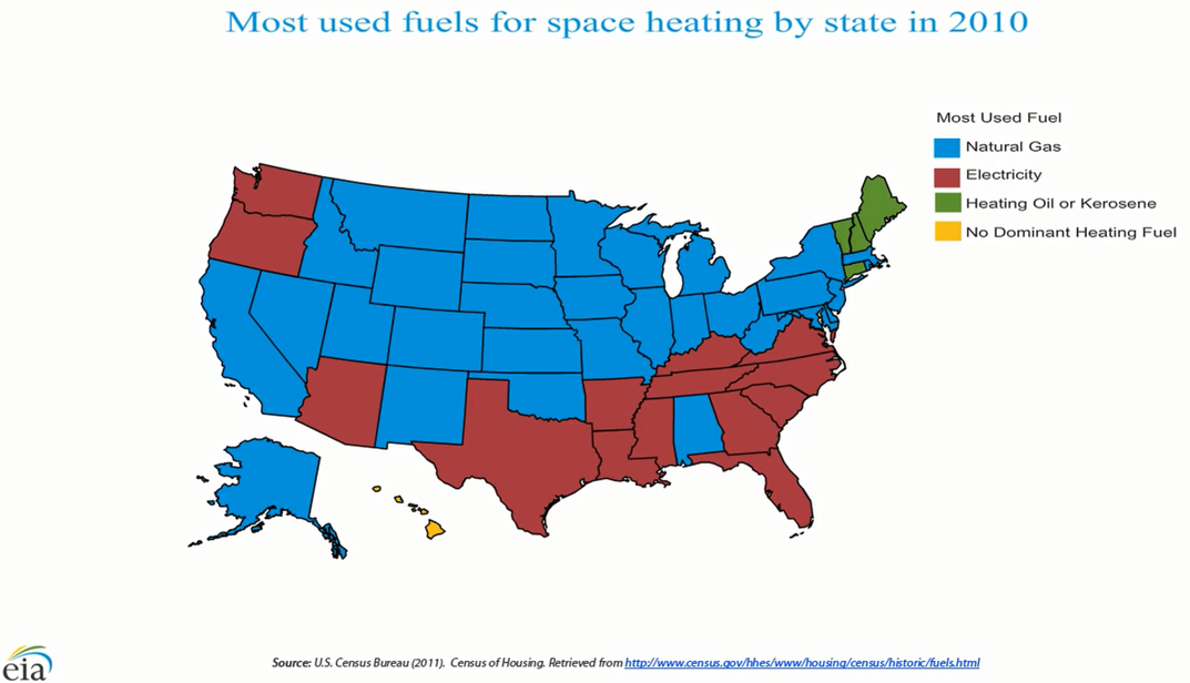 Energy in New Hampshire Closer to Home* Energy Conversion