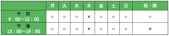 診療時間および周辺地図