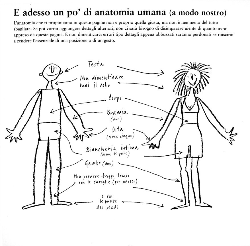 Le targhe da vermi di vermi lasciano i morti